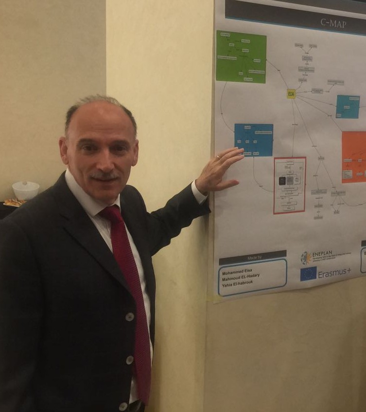 الدكتور حسّـان مخلوف