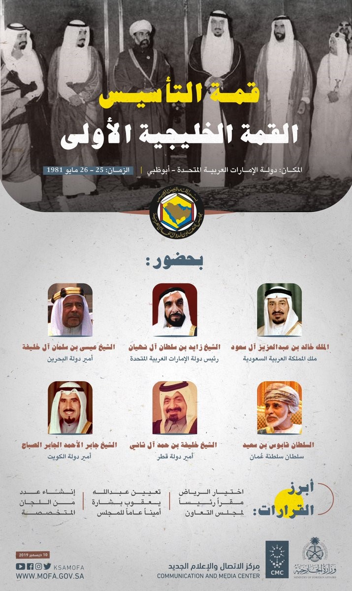 مجلس التعاون ووحدة الرؤى