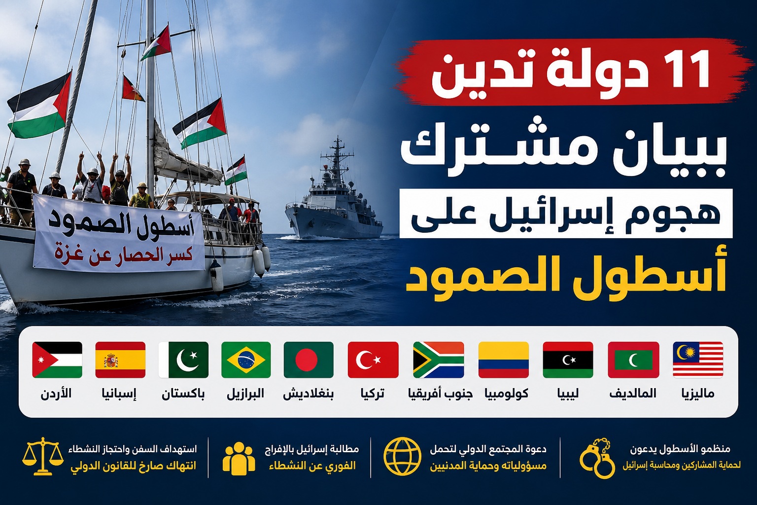 أدانت ۱۱ دولة، في بيان مشترك، الهجوم الإسرائيلي على 