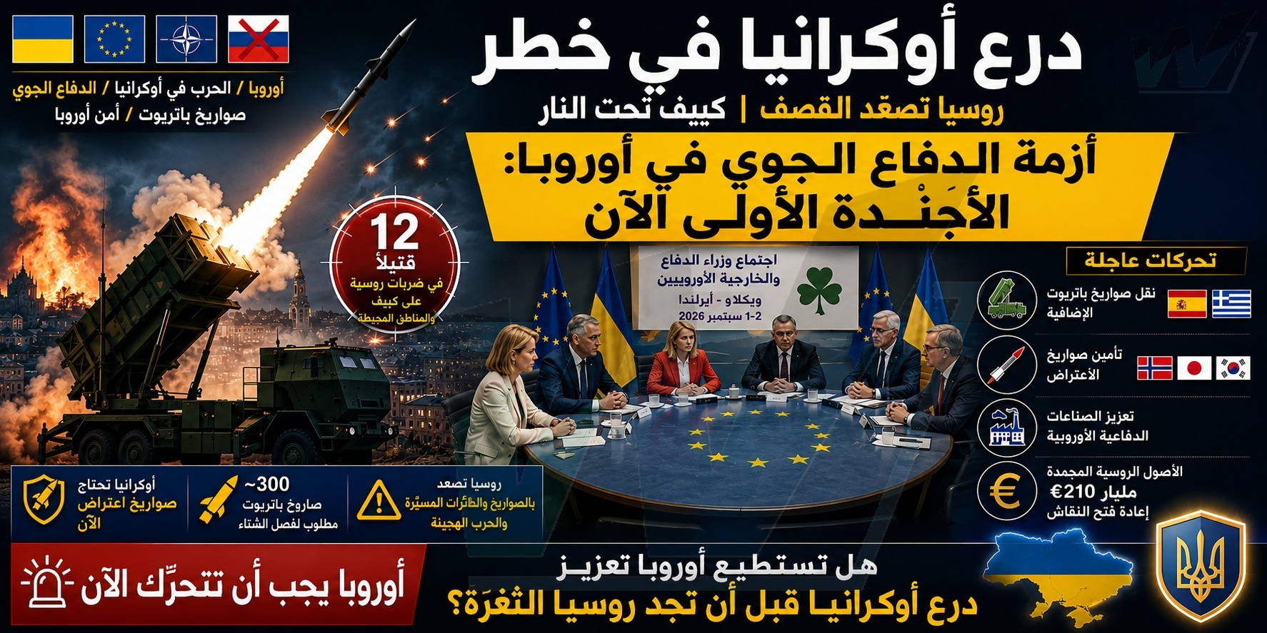 دفاعات أوكرانيا الجوية تتصدر أجندة الاتحاد الأوروبي مع تصاعد القصف الروسي