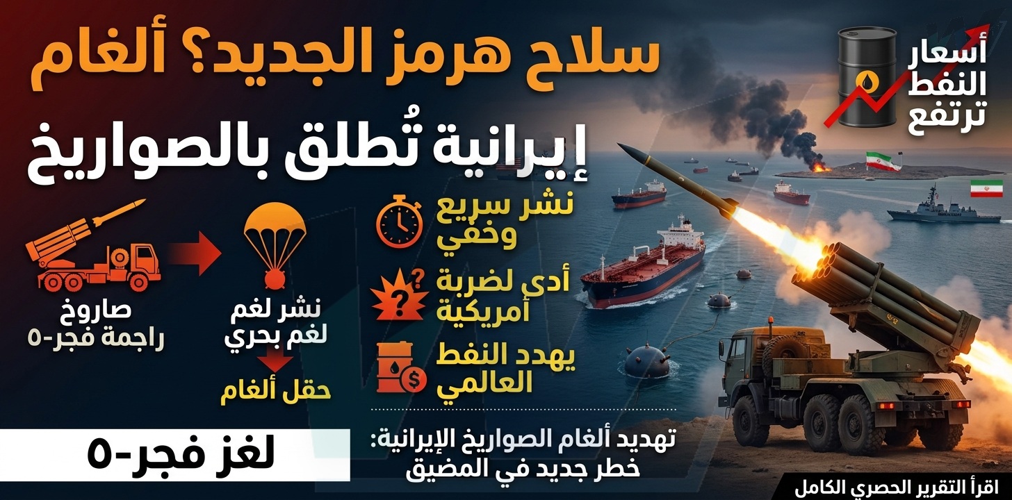 سلاح إيران السري في هرمز؟ هل حوّلت طهران الصواريخ إلى منصات لزرع الألغام؟